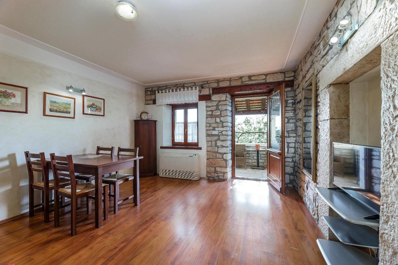 Casa Rustica Dva Baladura Apartments กานฟานาร์ ภายนอก รูปภาพ
